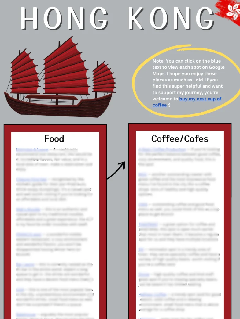 Hong Kong Guide + Recommendations product image (1)