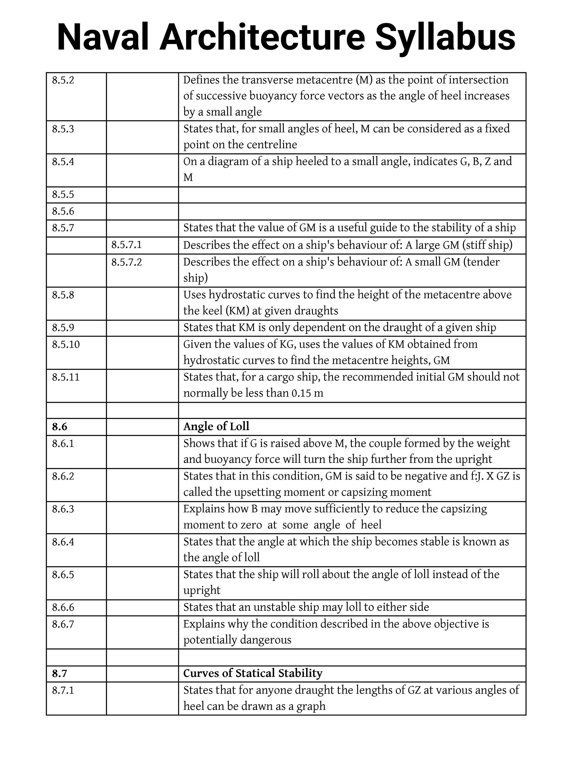 Advanced | Naval Architecture & Ship Construction product image (5)