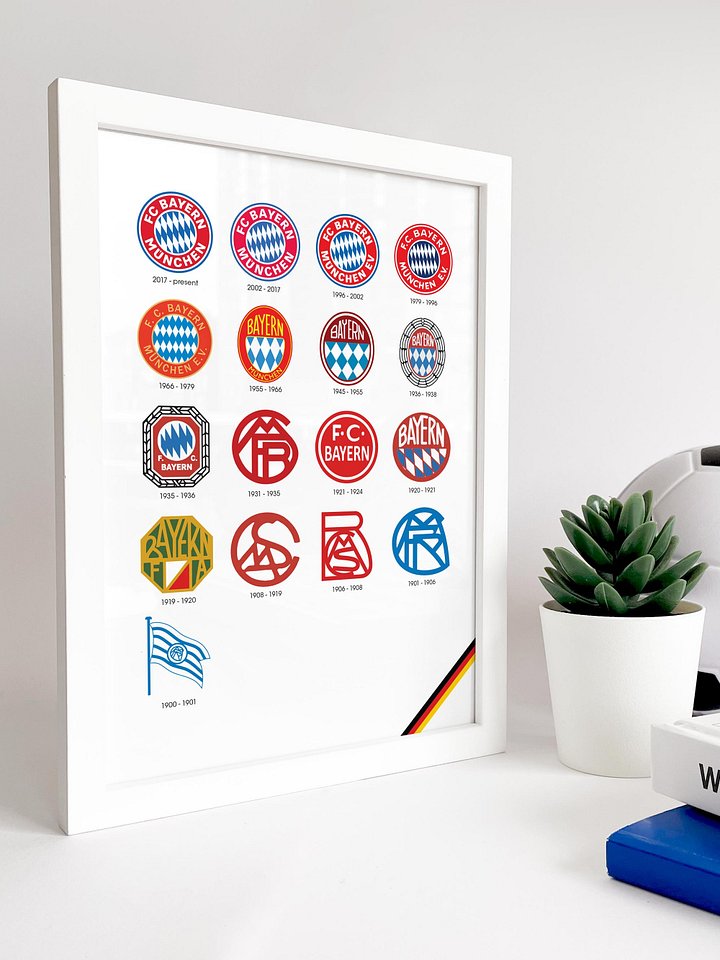 Bayern Munich Logo History product image (2)