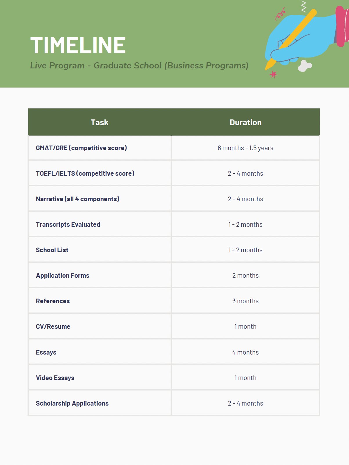 Program Fit Kit product image (6)