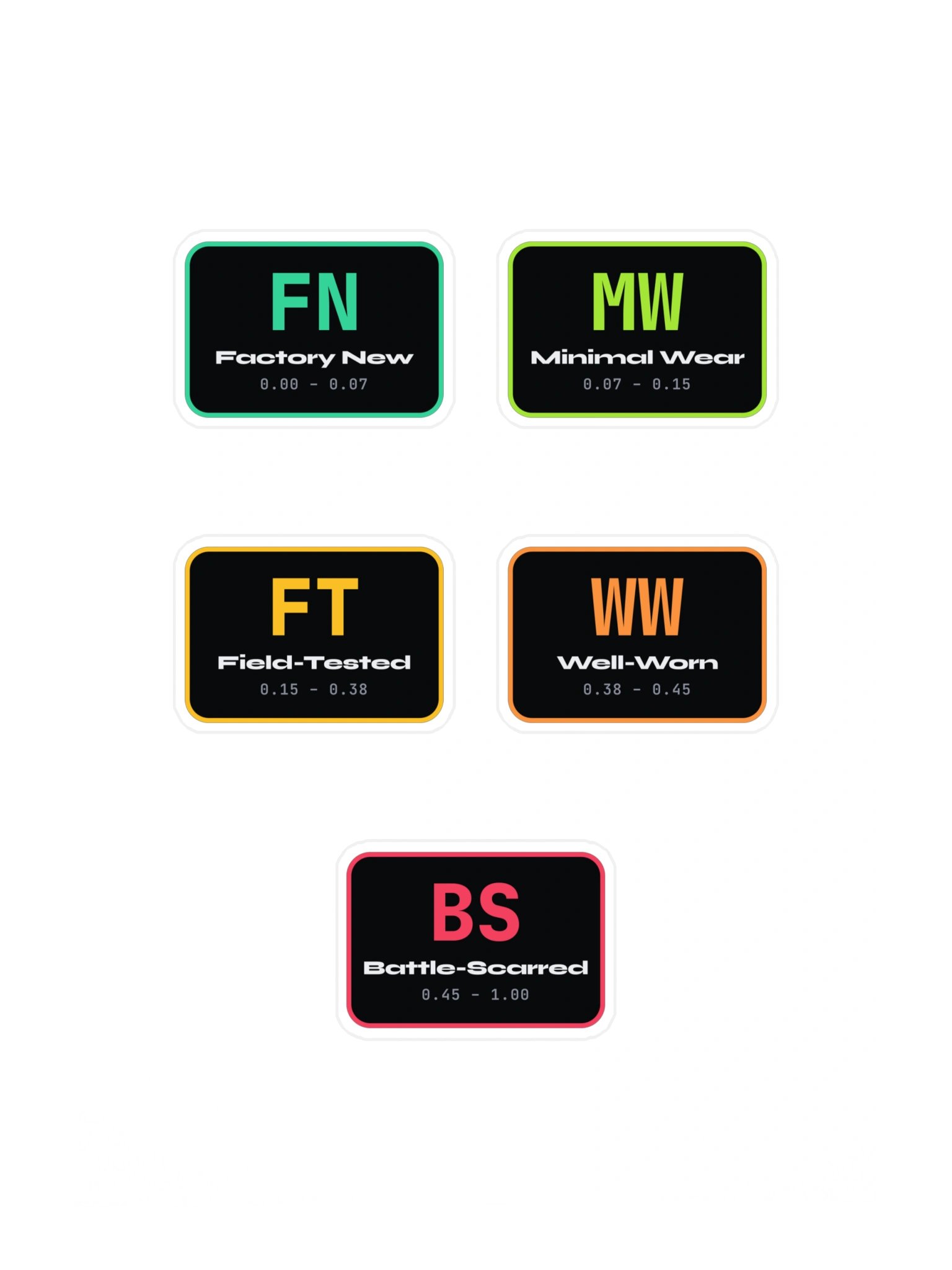 5 Wears Sticker Sheet product image (3)