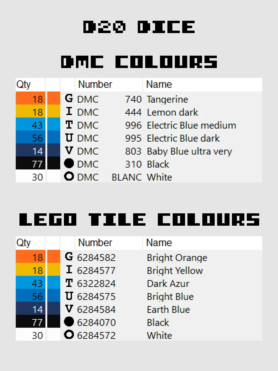 D20 Dice Pixel Art product image (4)