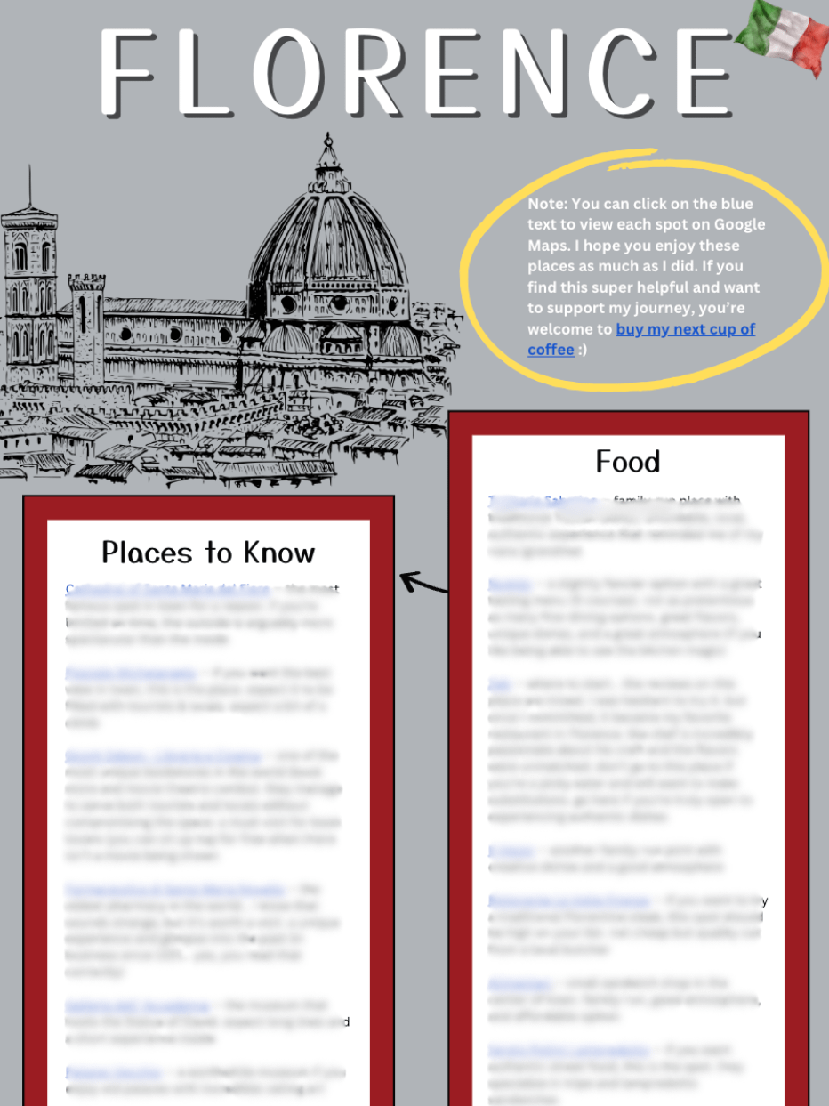 Florence Guide + Recommendations | Camden David