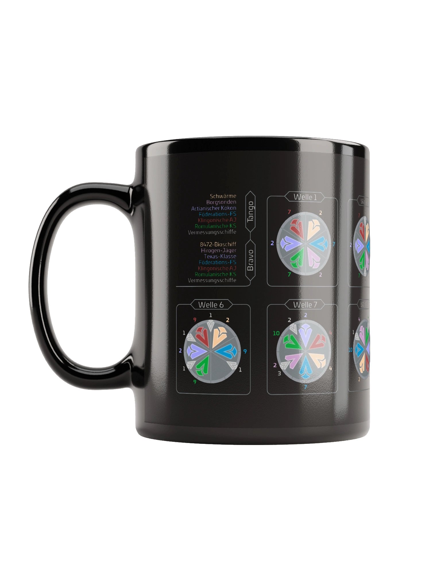 Tasse | STFC Data Wellenverteidigung product image (1)