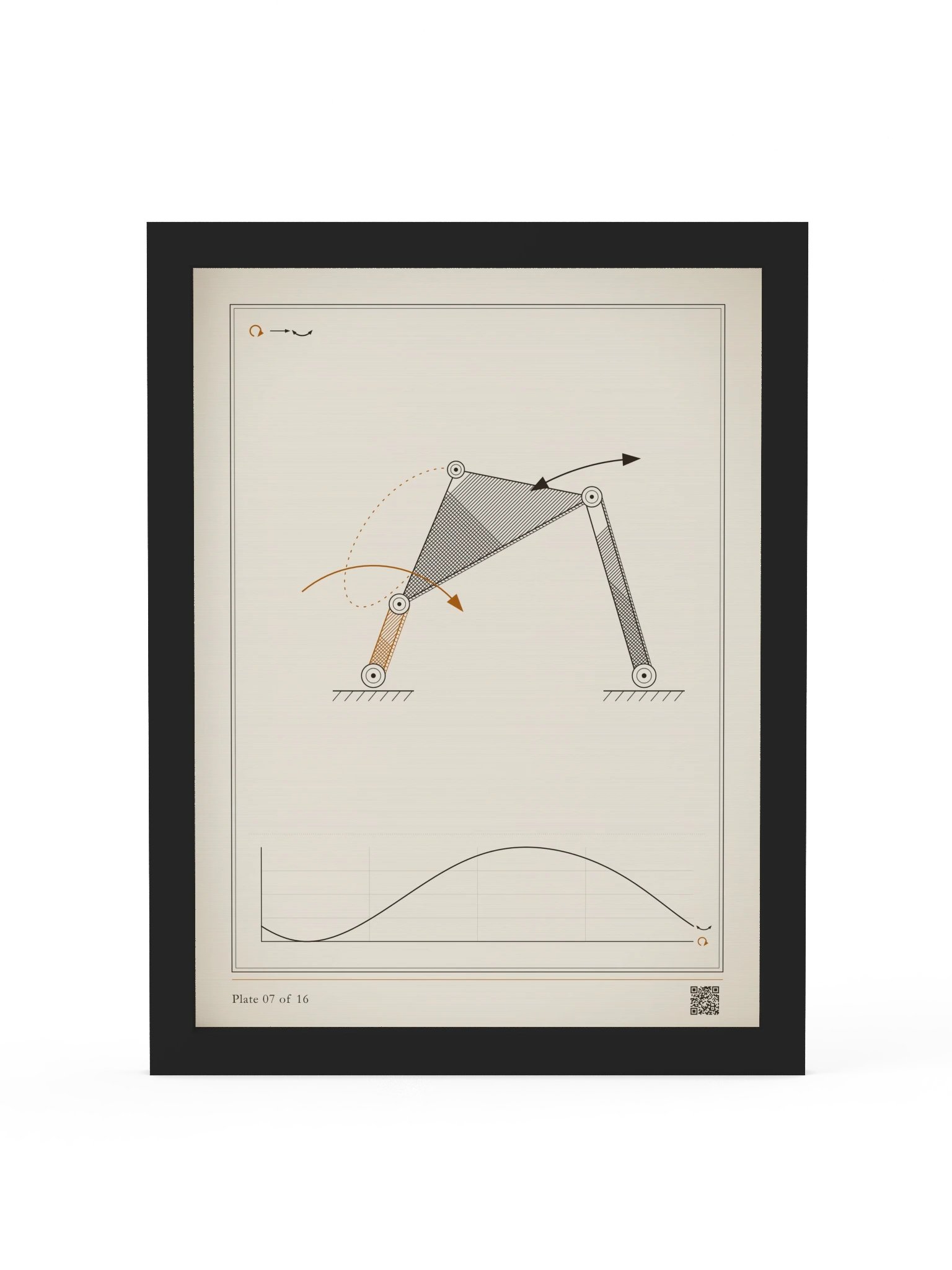 MOTION 07 · Four-bar linkage · framed product image (1)