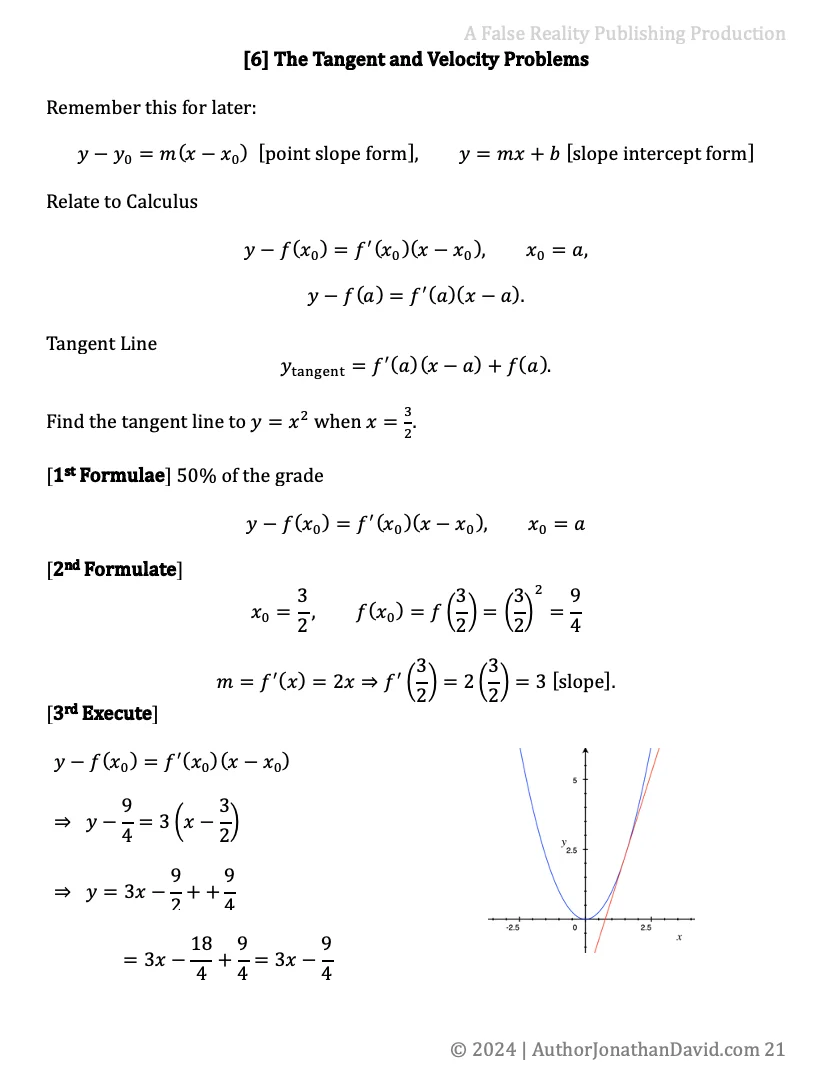 Differential Calculus or Calculus 1 Crash Course product image (2)