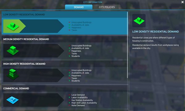 Why Is There No Residential Demand in Cities: Skylines 2?