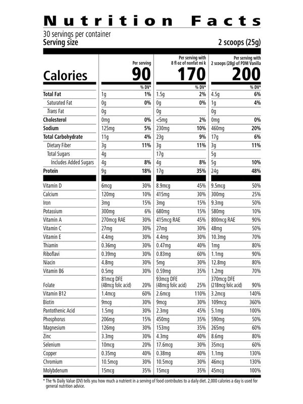 Formula 1 Cookies & Cream product image (2)