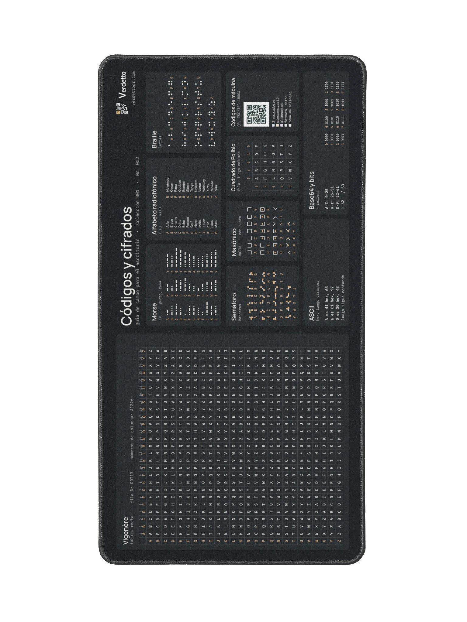 Códigos y cifrados · negro product image (2)