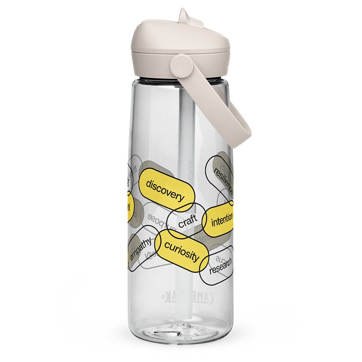 CamelBak Skills Designer Edition product image (2)