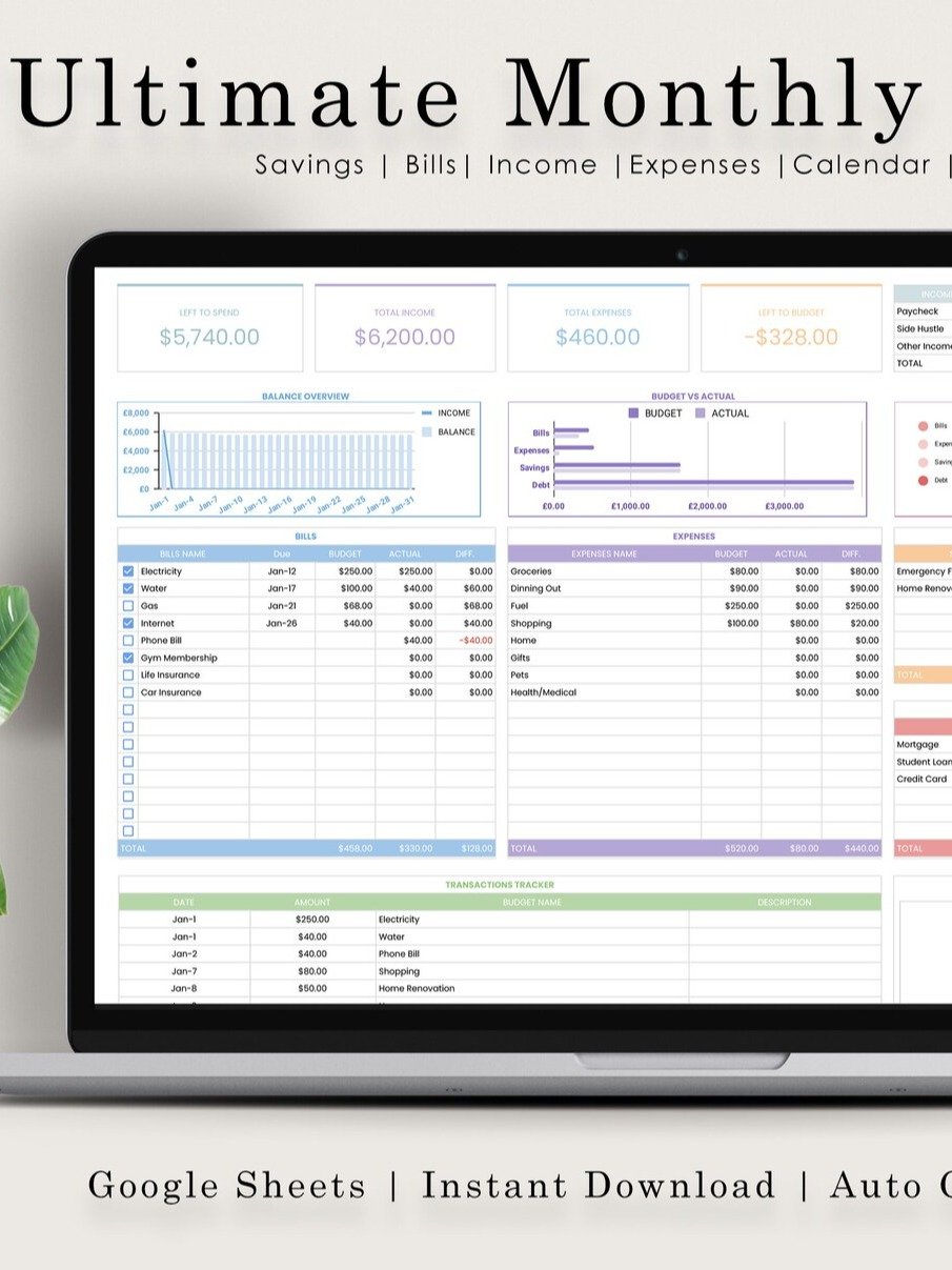Ultimate Monthly Budget GoogleSheet product image (1)