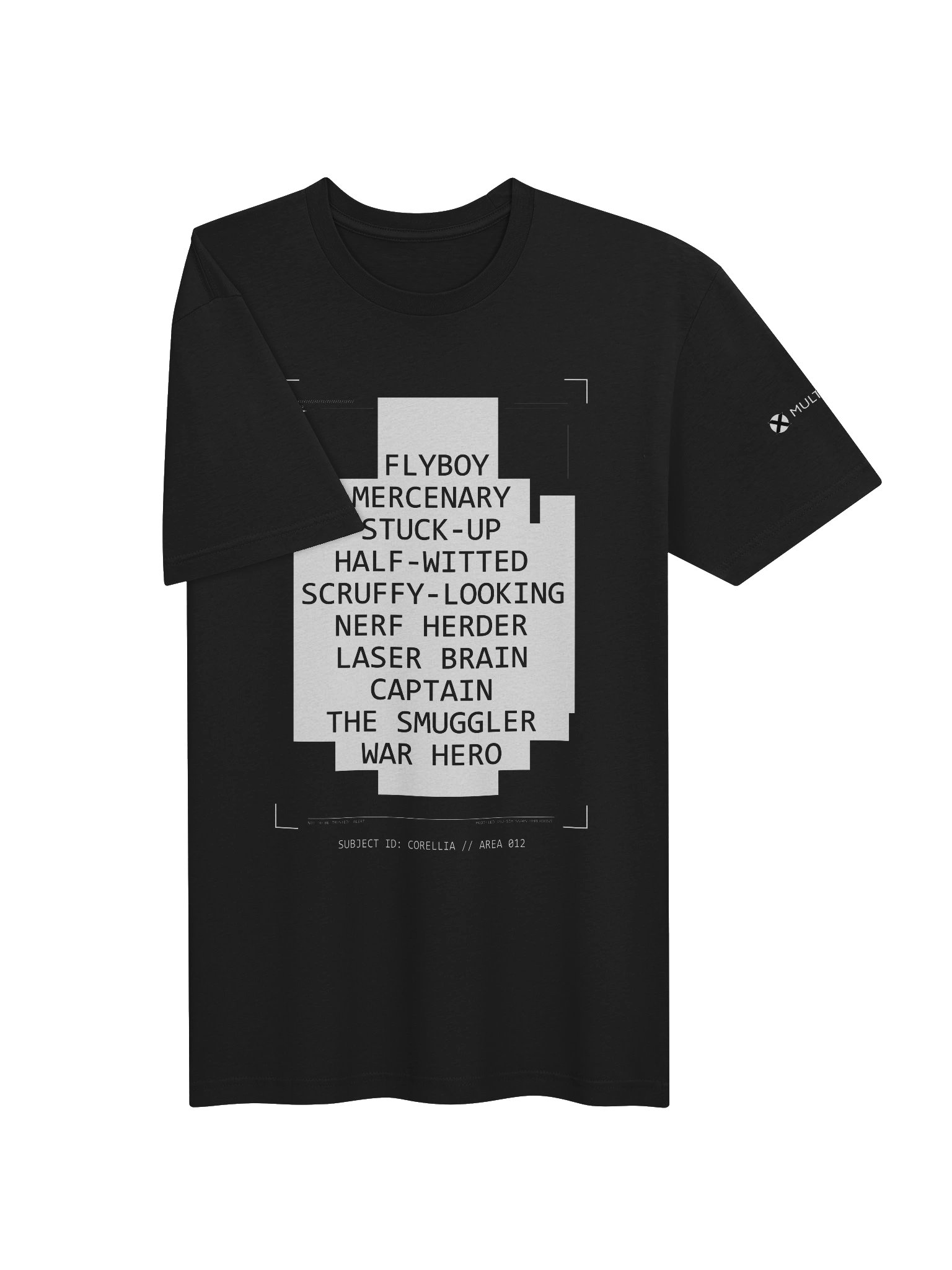 The Corellian Rap Sheet product image (8)