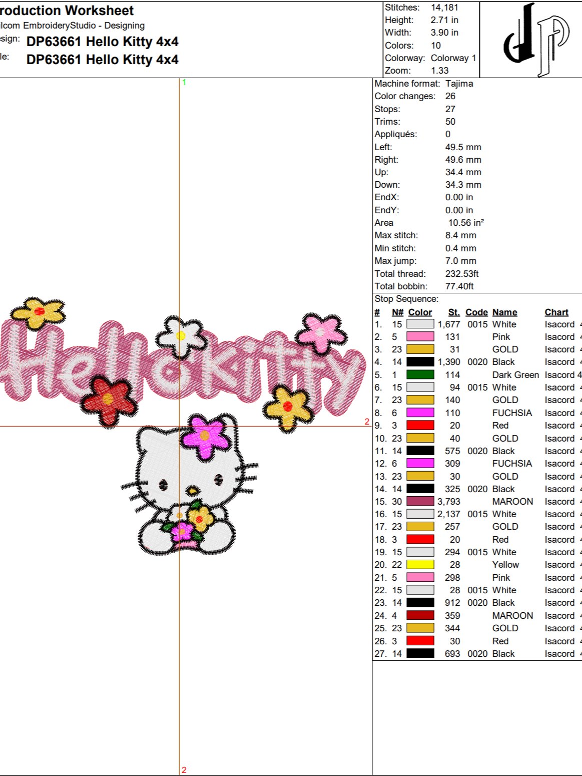 HELLO KITTY product image (2)