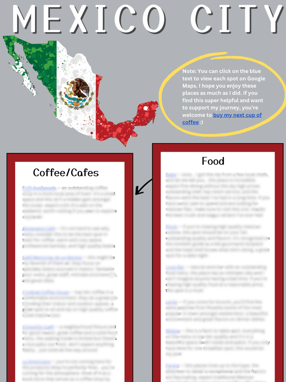 Mexico City Guide + Recommendations | Camden David
