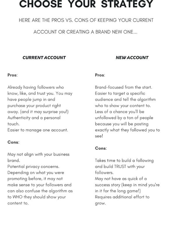 Instagram Marketing Unlocked product image (2)