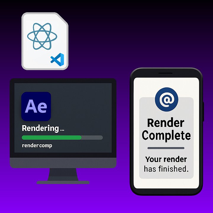 Render and Notify script for After Effects product image (1)