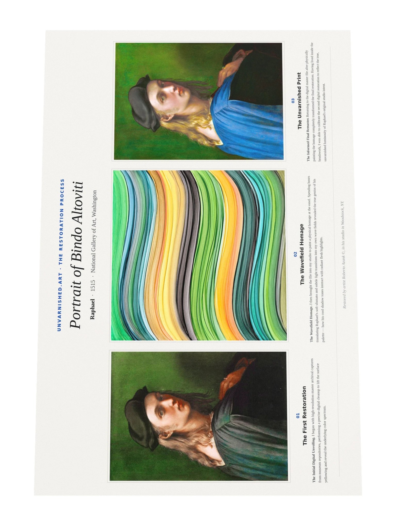 Portrait of Bindo Altoviti — Process Poster product image (4)