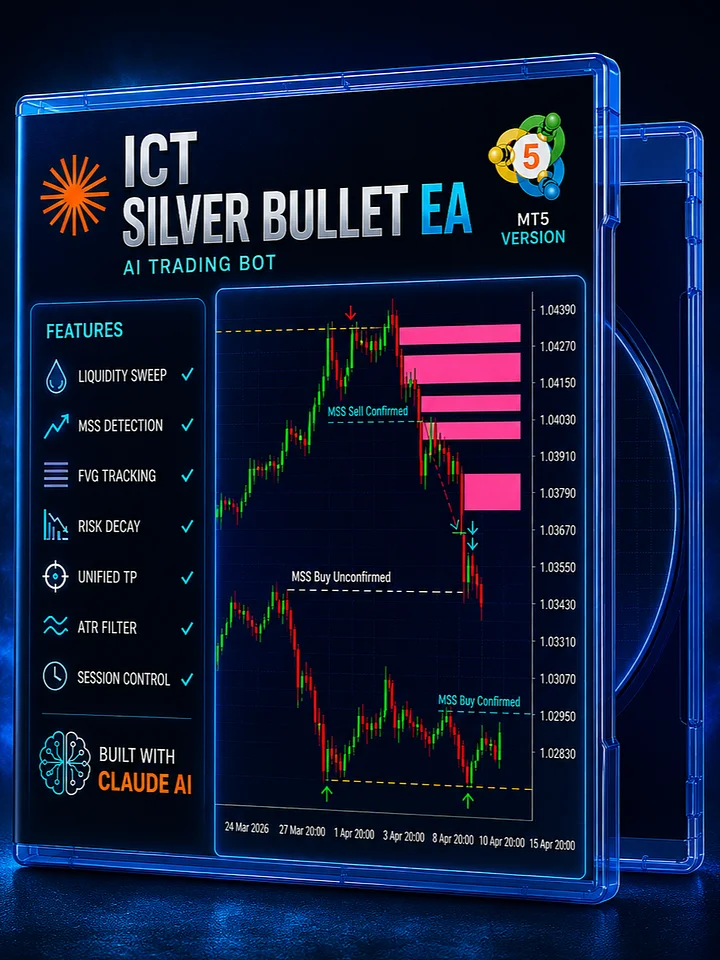 MT5 : ICT FVG Silver Bullet product image (1)