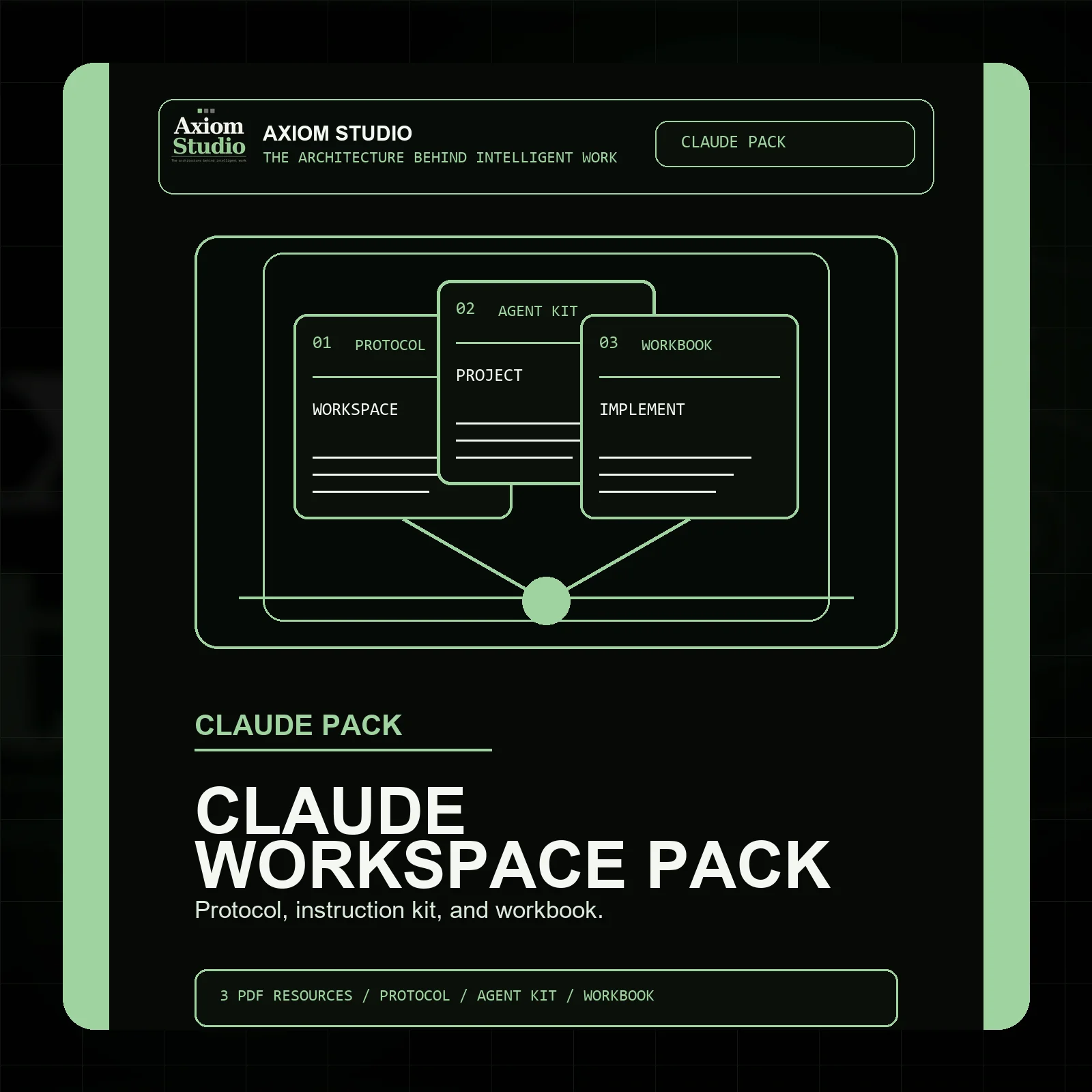 Axiom Claude Workspace Operating Pack product image (1)