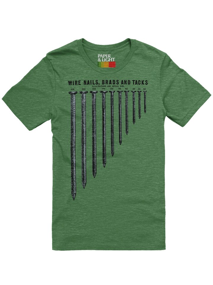 Nailed It! product image (1)
