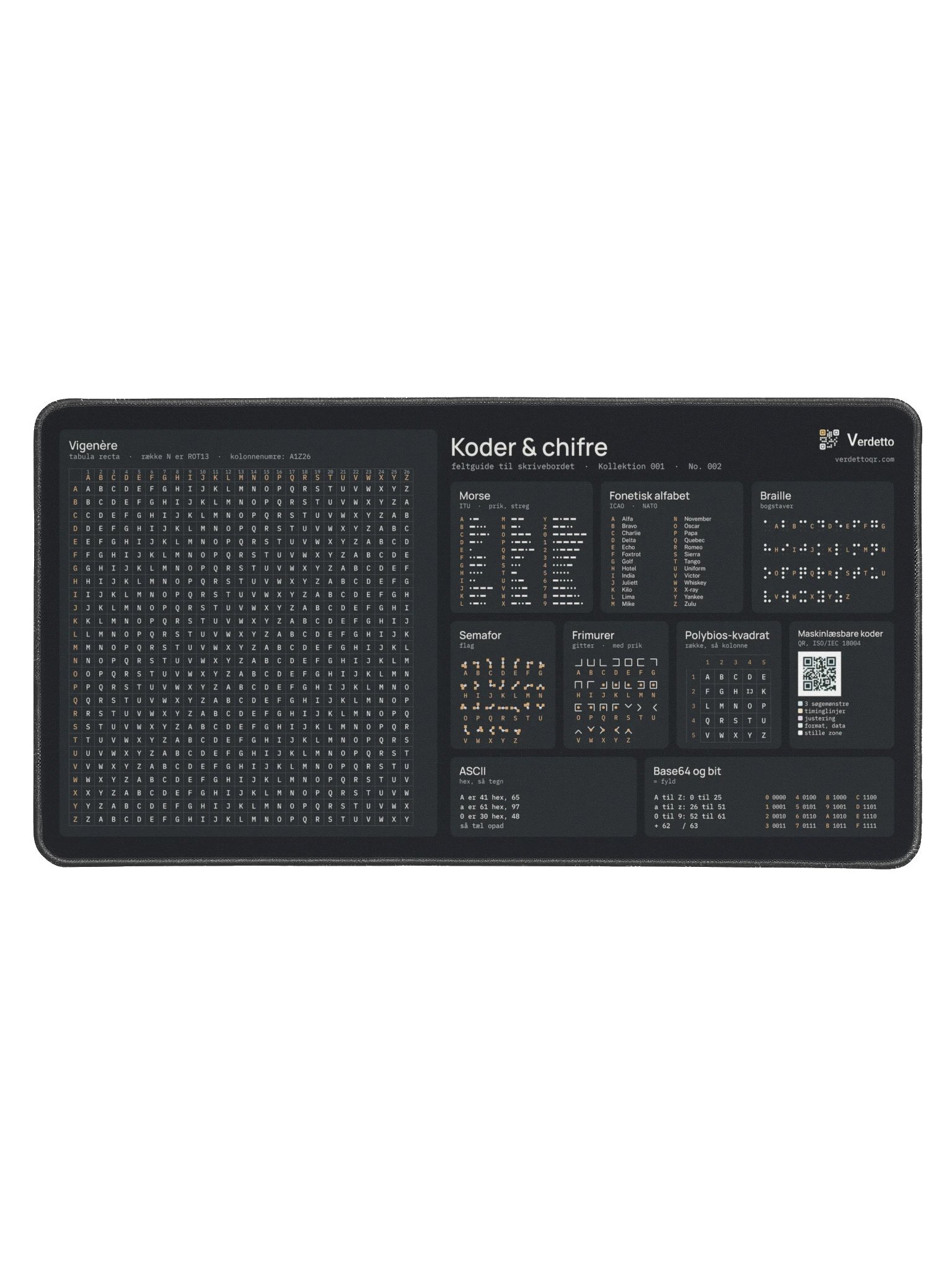 Koder & chifre · sort product image (1)