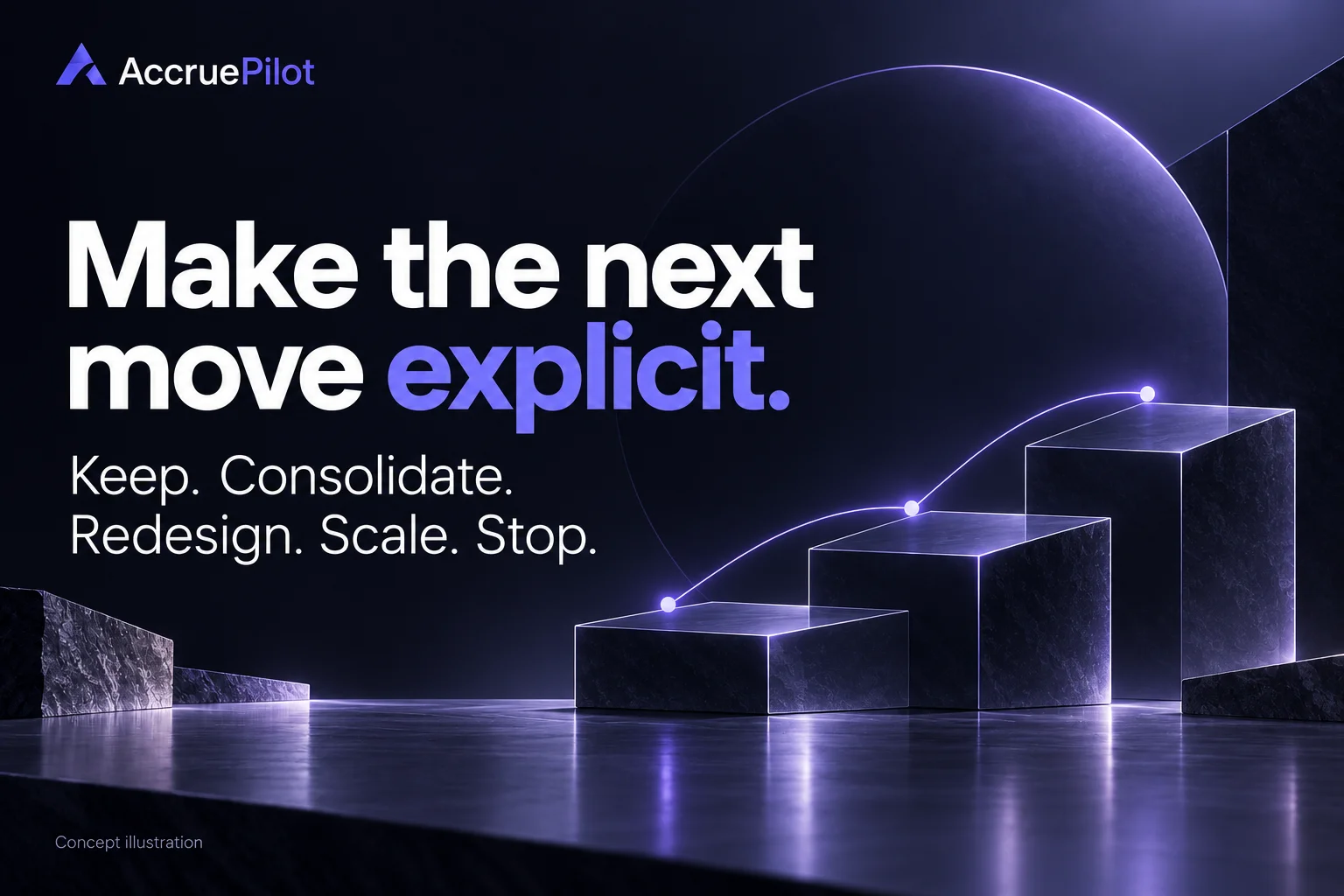 AccruePilot AI Spend Control System product image (5)