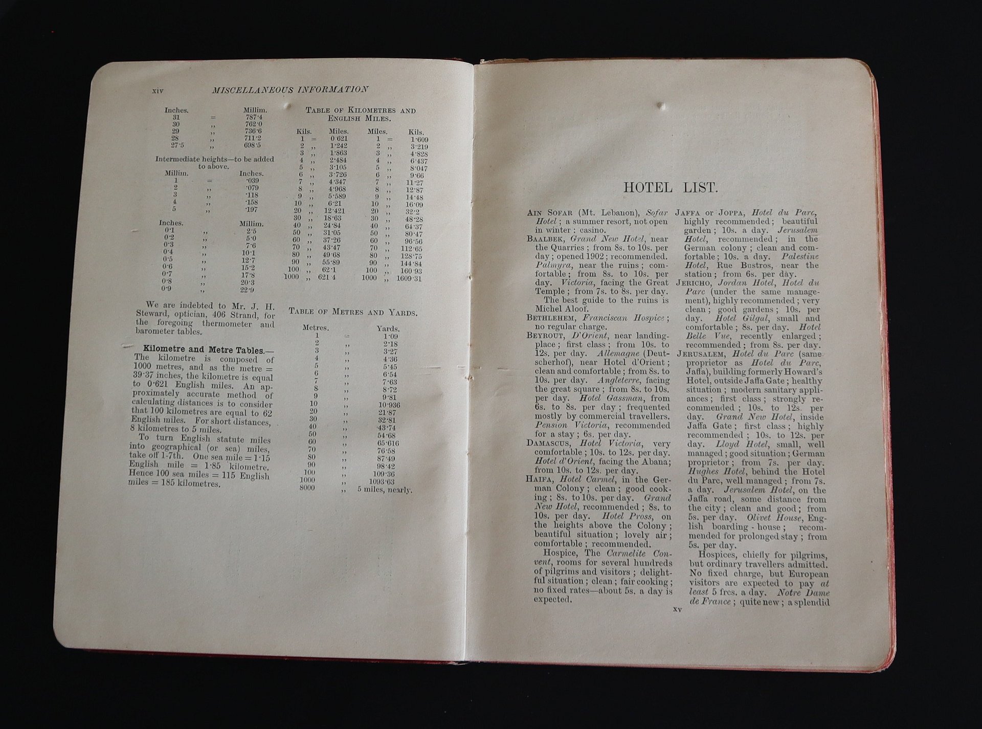 دليل فلسطين وسوريا 1912 باللغة الانكليزية product image (10)
