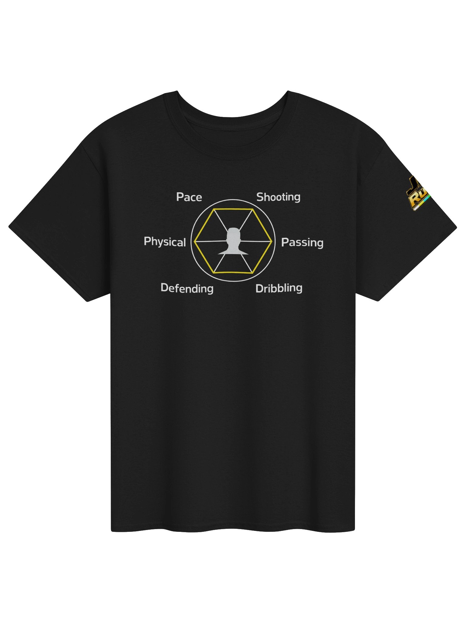 The Perfect Player product image (1)