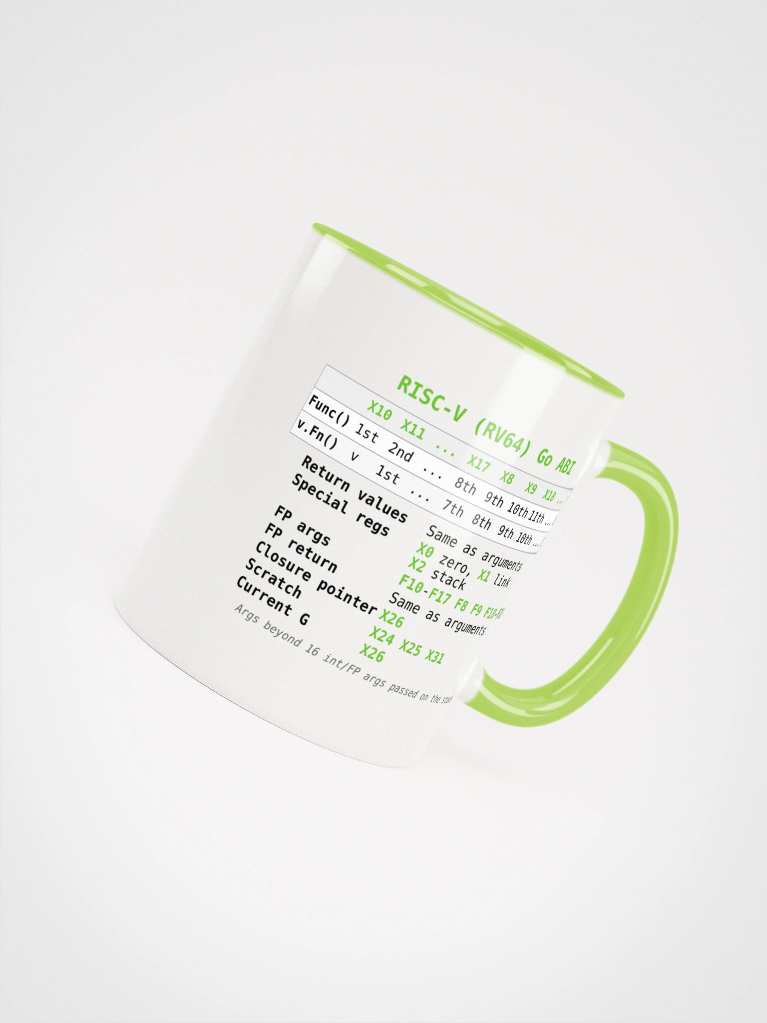 RISC-V Go ABI Mug product image (4)