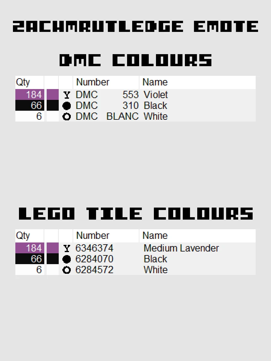 ZachMRutledge Emote Pixel Art product image (4)