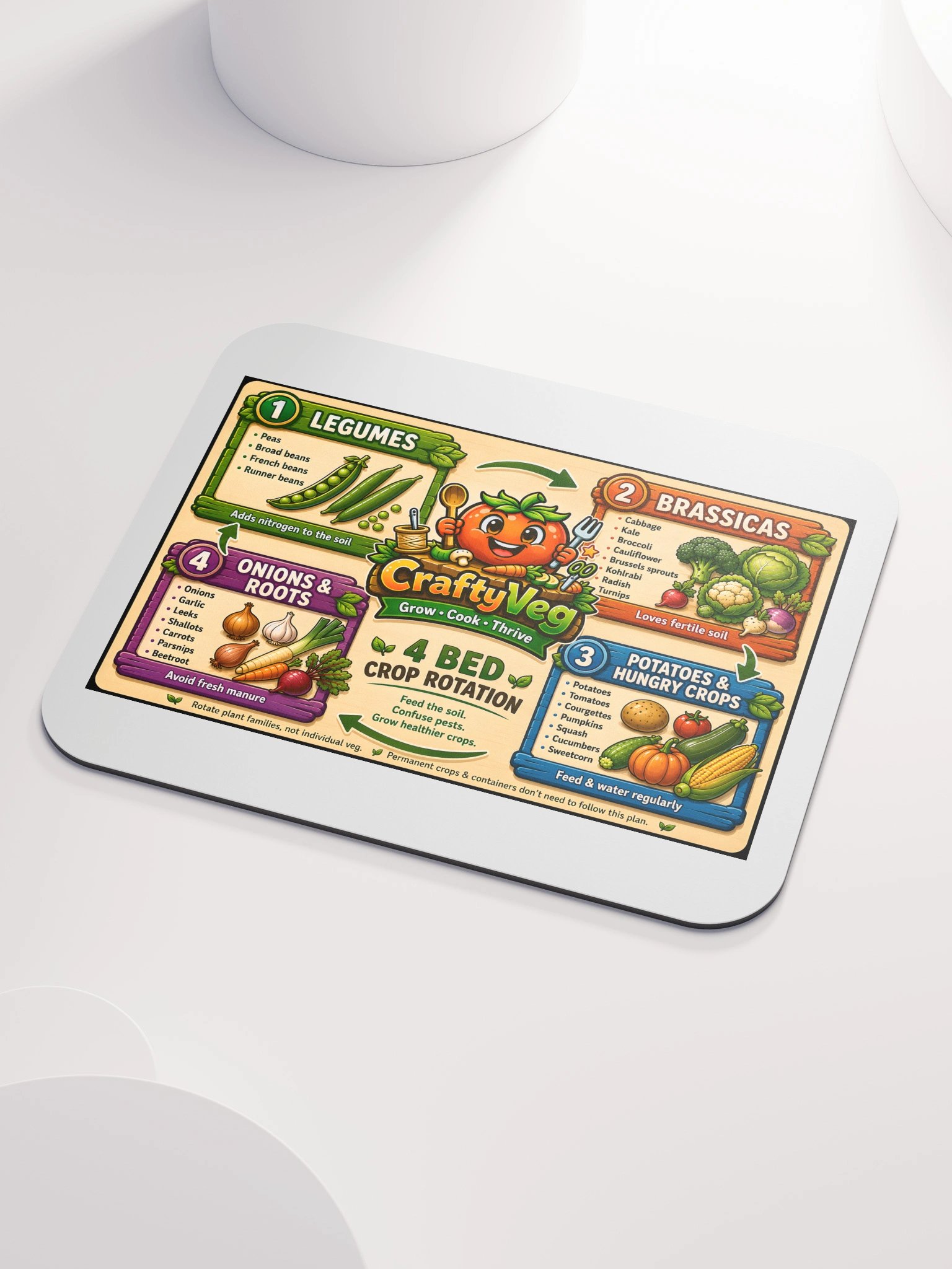 CraftyVeg 4-Bed Crop Rotation Mouse Mat product image (3)