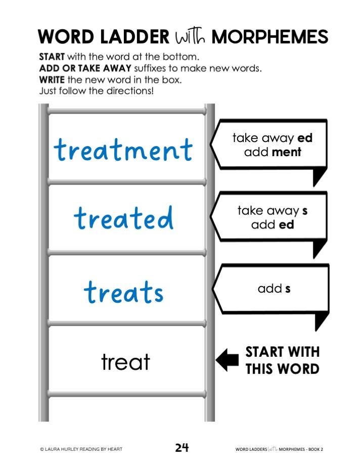 Word Ladders With Morphemes # 2 - Beginner Level B product image (2)