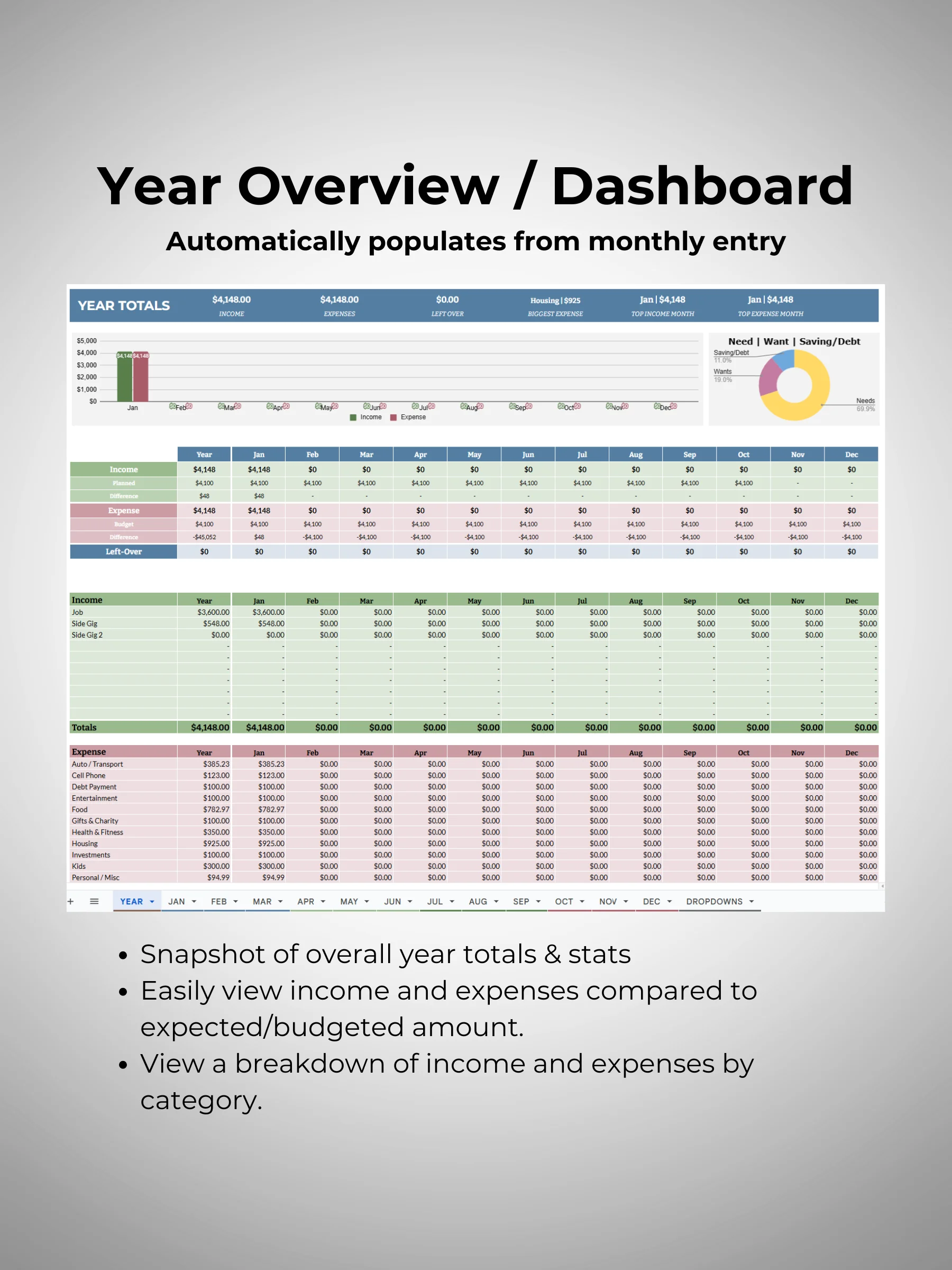 Simple Personal Budget Template (Google Sheets) product image (3)
