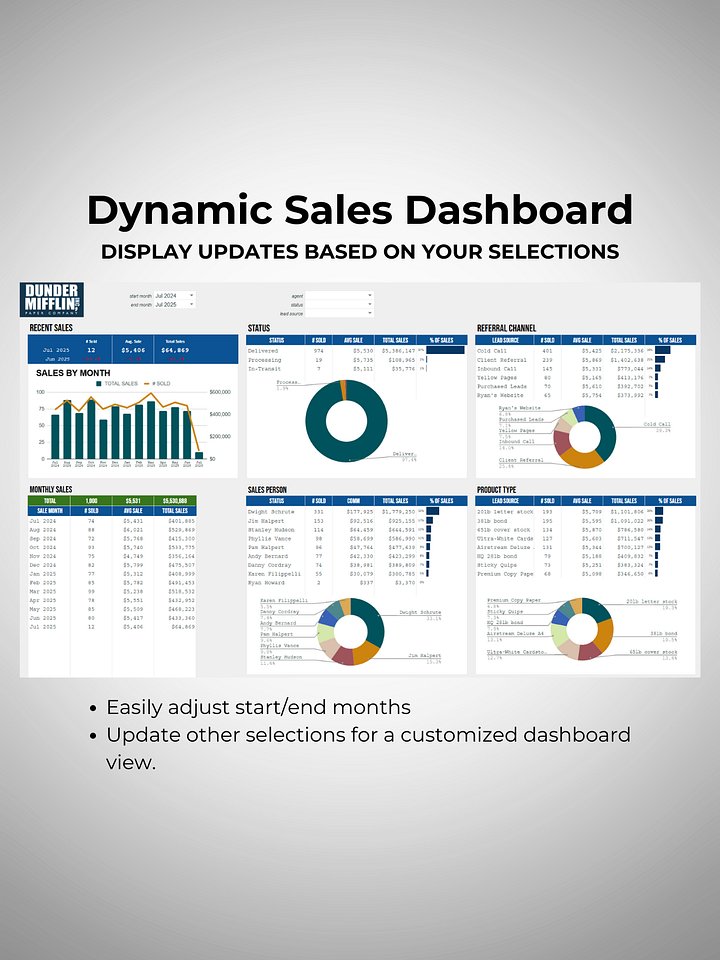 Dynamic Sales Dashboard (Google Sheets) product image (1)