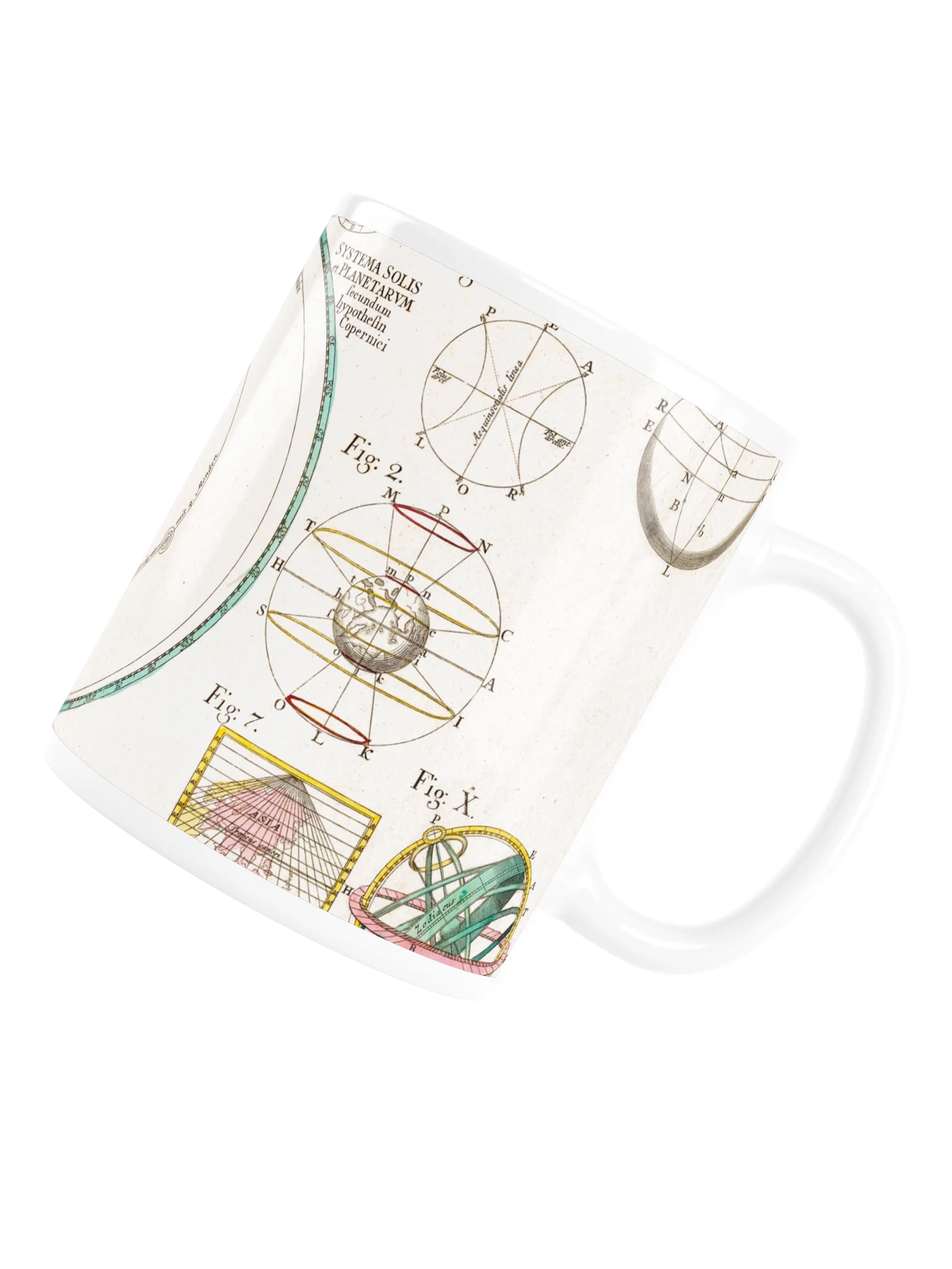 Copernicus Geography Mug product image (6)
