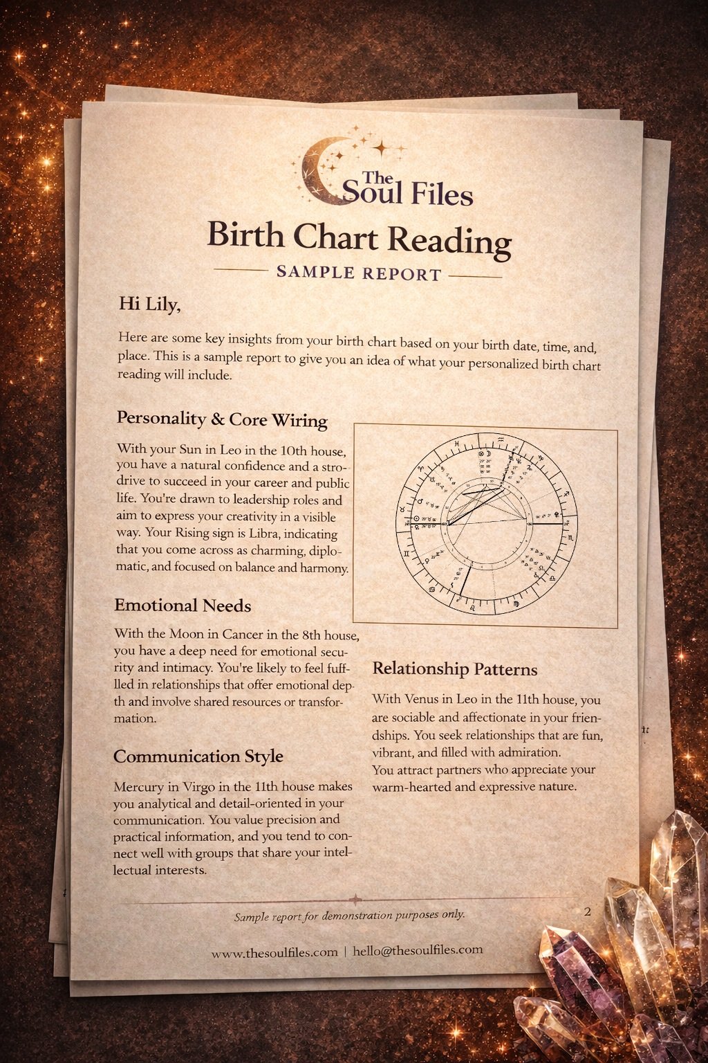 Birth Chart Reading product image (2)