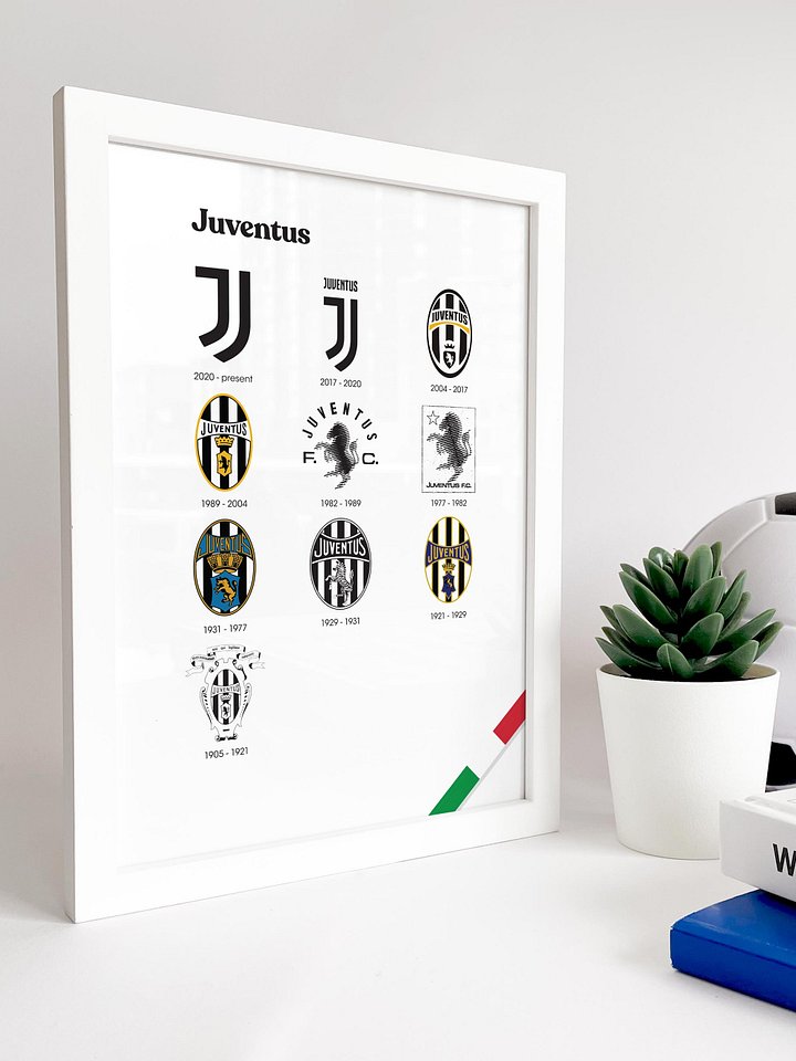 Juventus Logo History product image (3)
