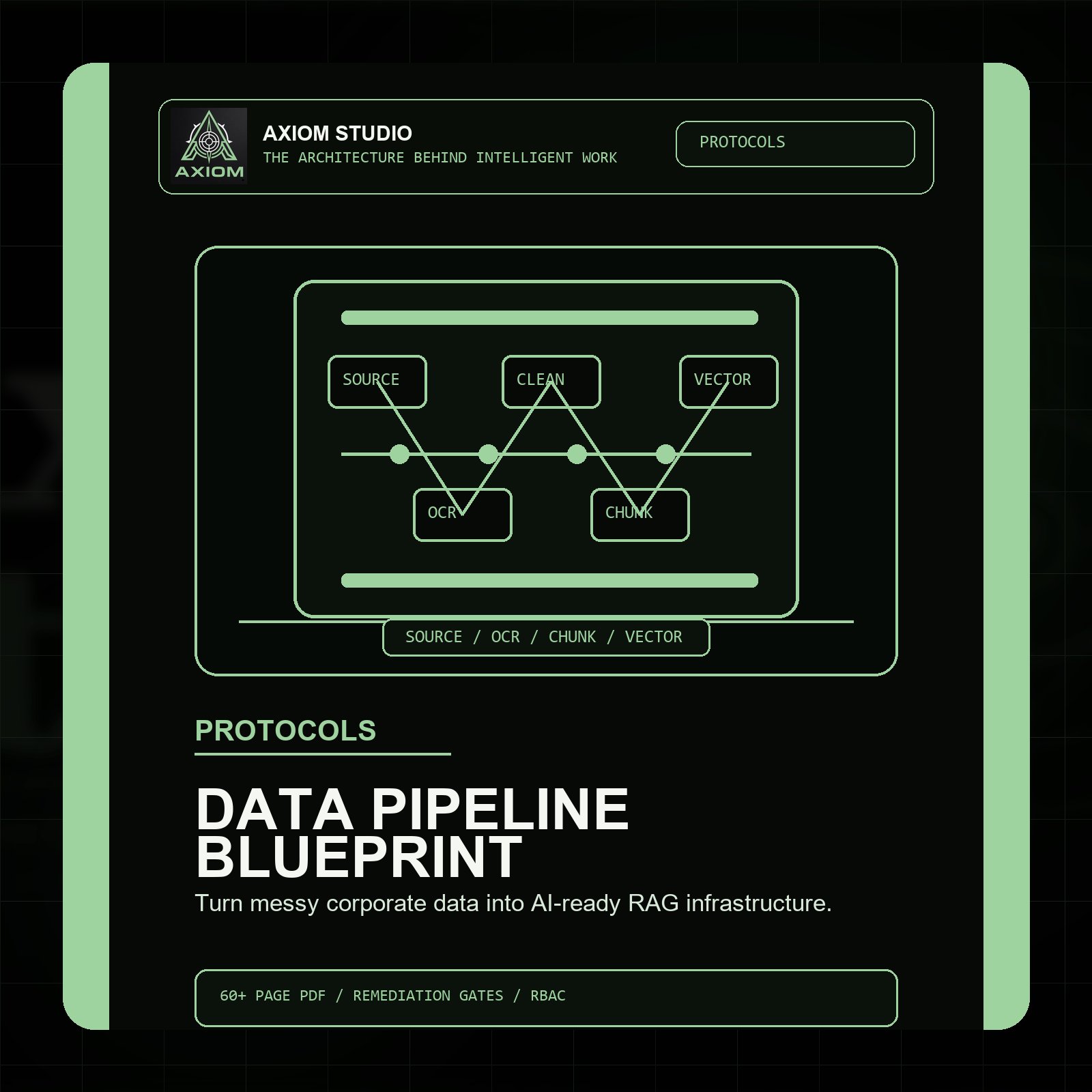 Axiom Enterprise Data Remediation & Pipeline Hardening Blueprint product image (1)