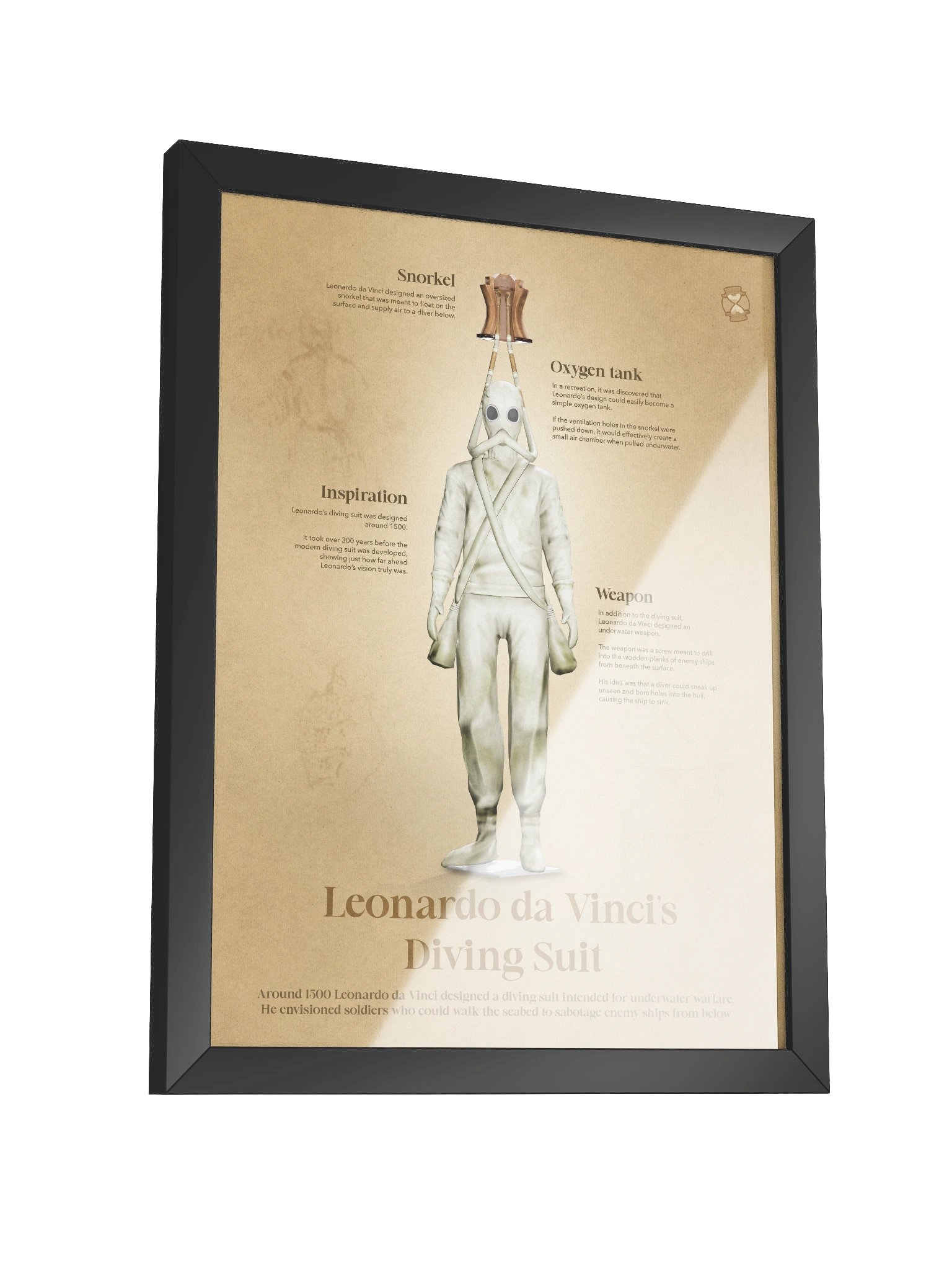Leonardo da Vinci's Diving Suit (Framed poster) product image (5)