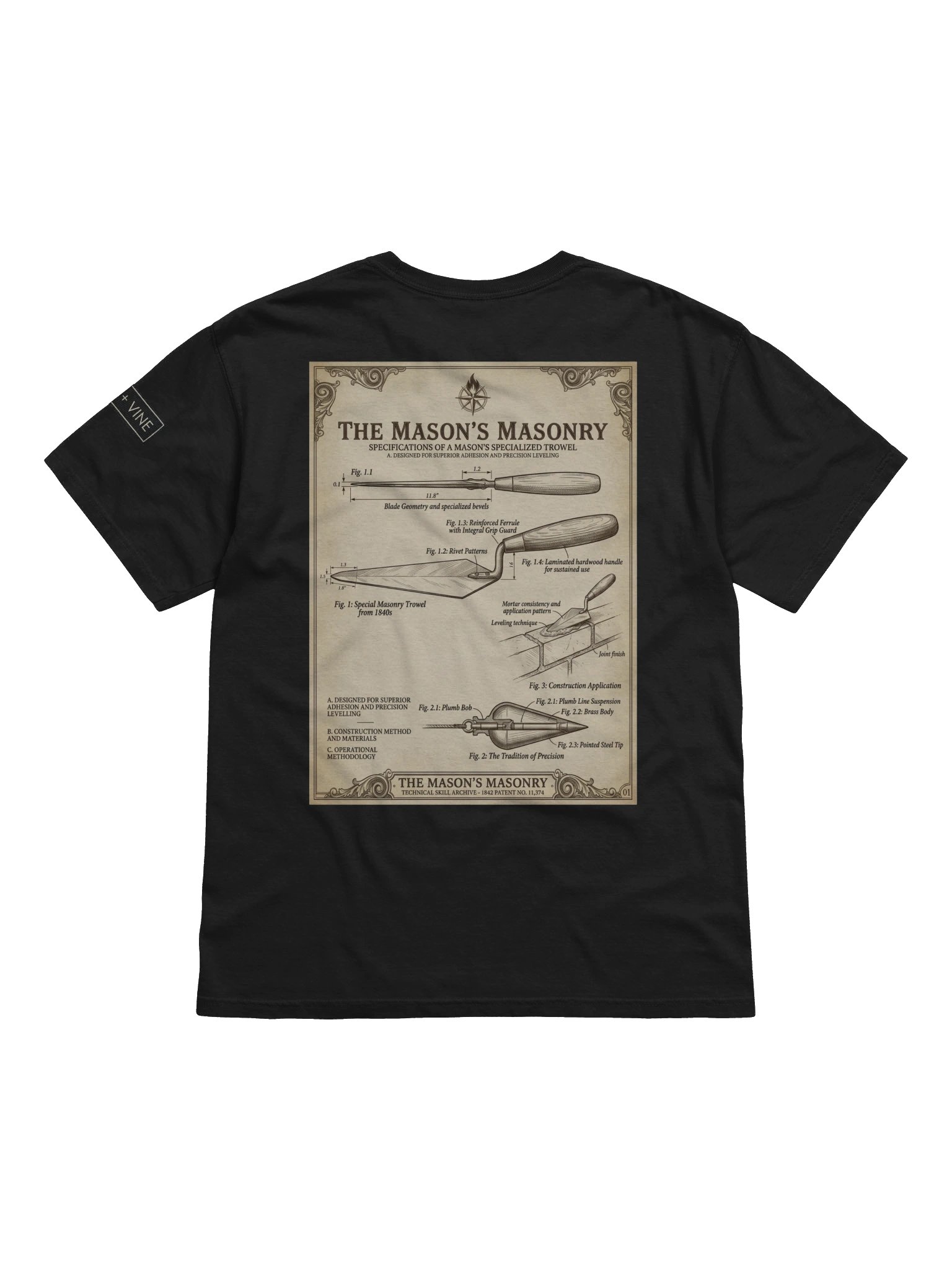 The Mason's Masonry // Lore Keeper's Edition product image (6)