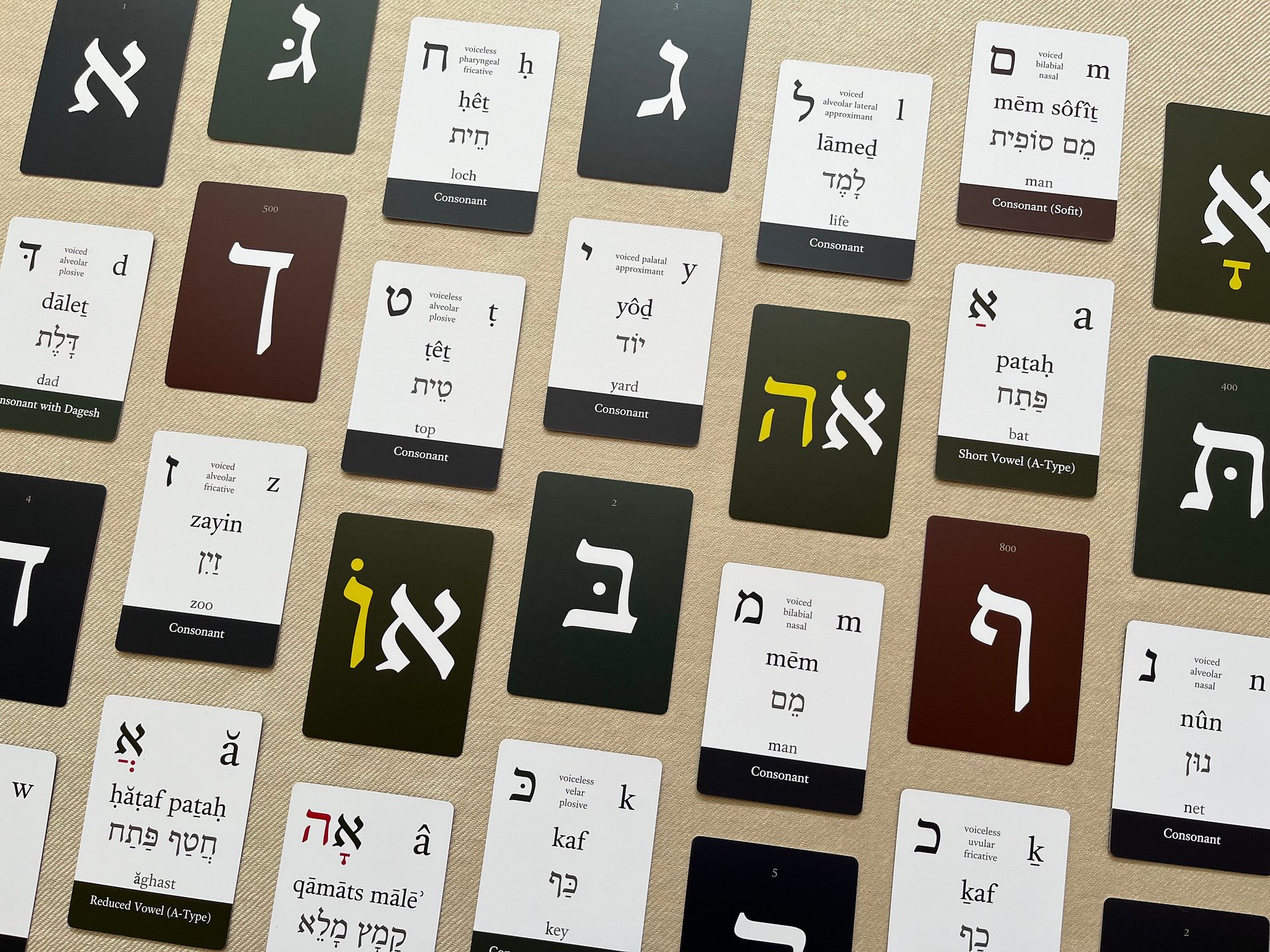 Biblical Hebrew Flashcards - Alphabet & Vowels product image (2)