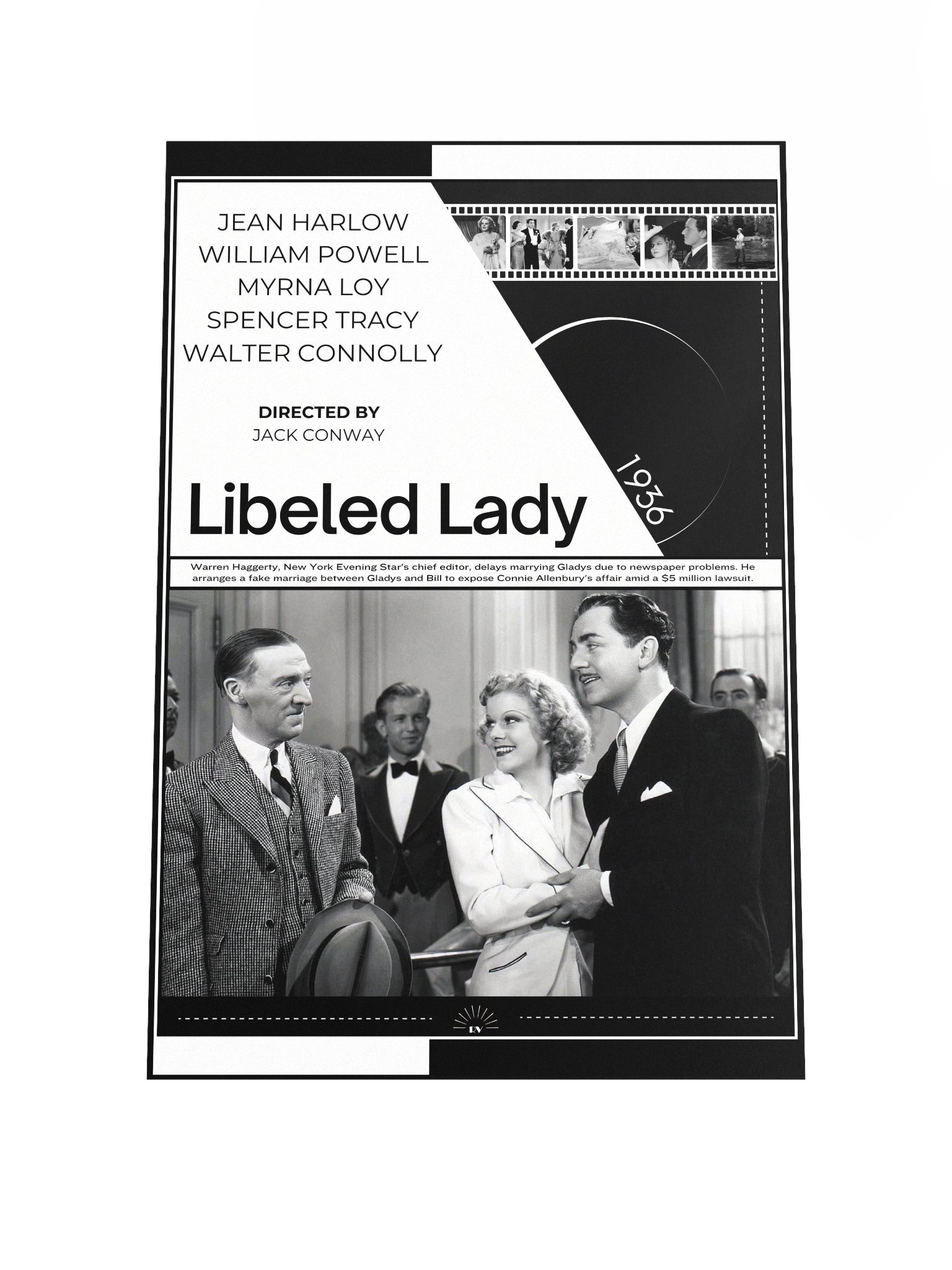 Libeled Lady with Myrna Loy, Jean Harlow, Spencer Tracy and William Powell 1936 | Movie Poster | 12x18 Wall Art product image (1)