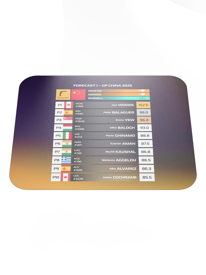 GP China 2025 Mousepad product image (2)