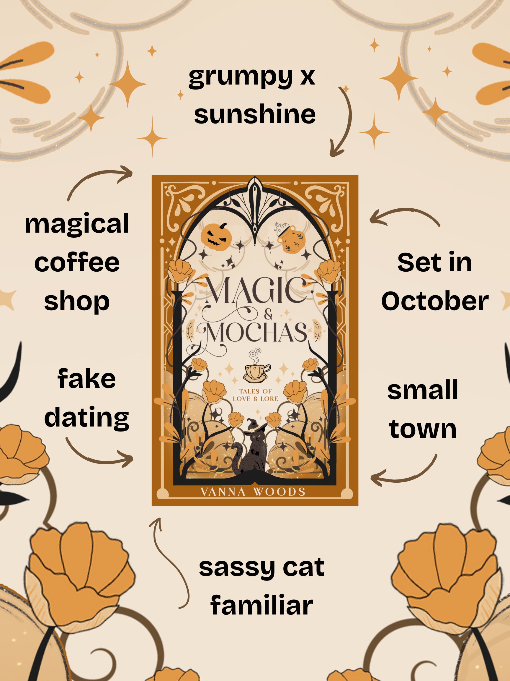 Magic & Mochas Sweet Paperback product image (2)