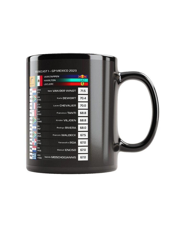 GP Mexico 2023 Mug product image (2)