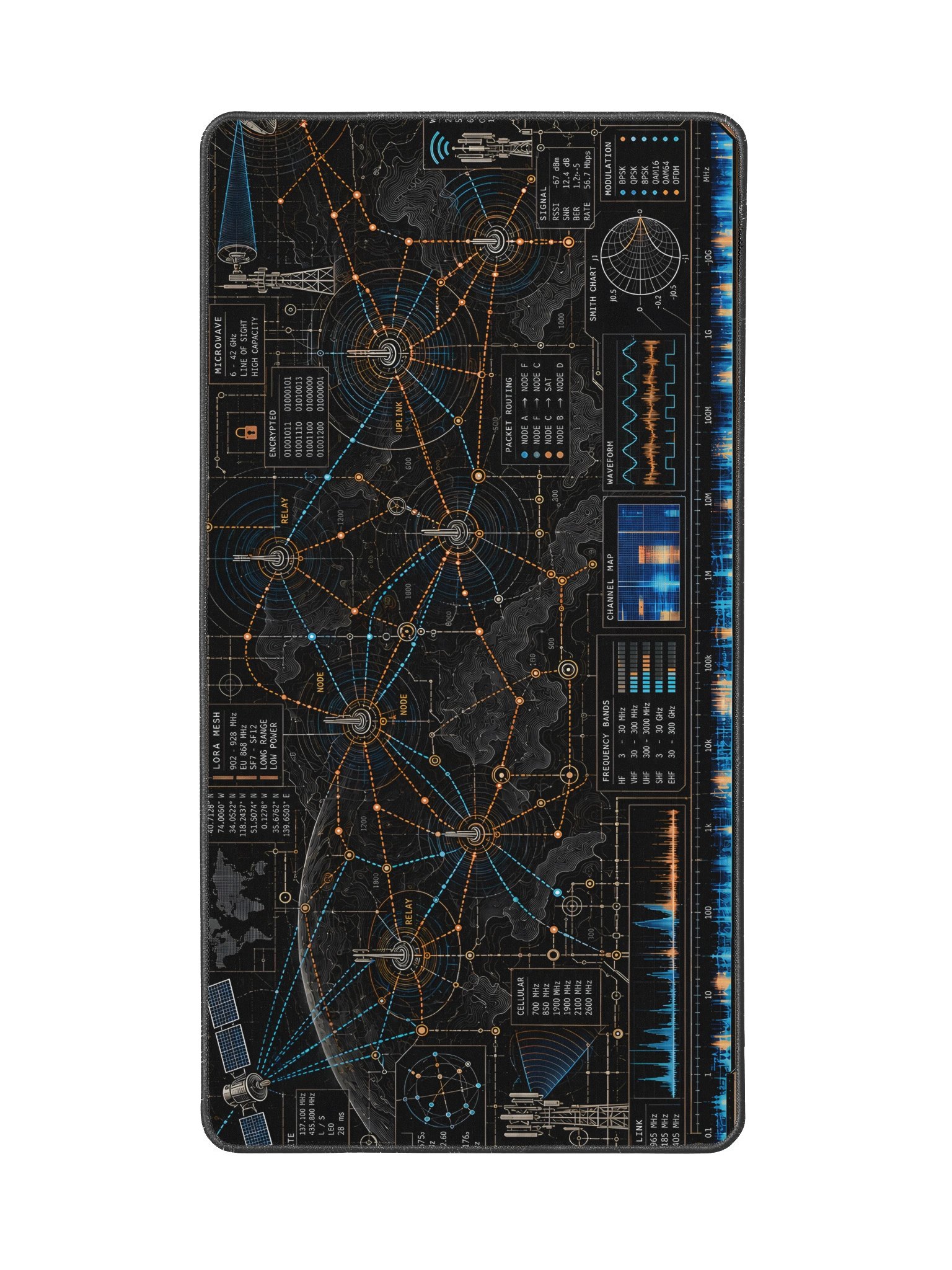 Mesh Desk Pad product image (2)