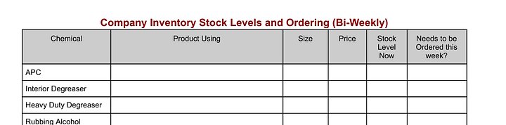 Products Used Inventory Tracker product image (1)