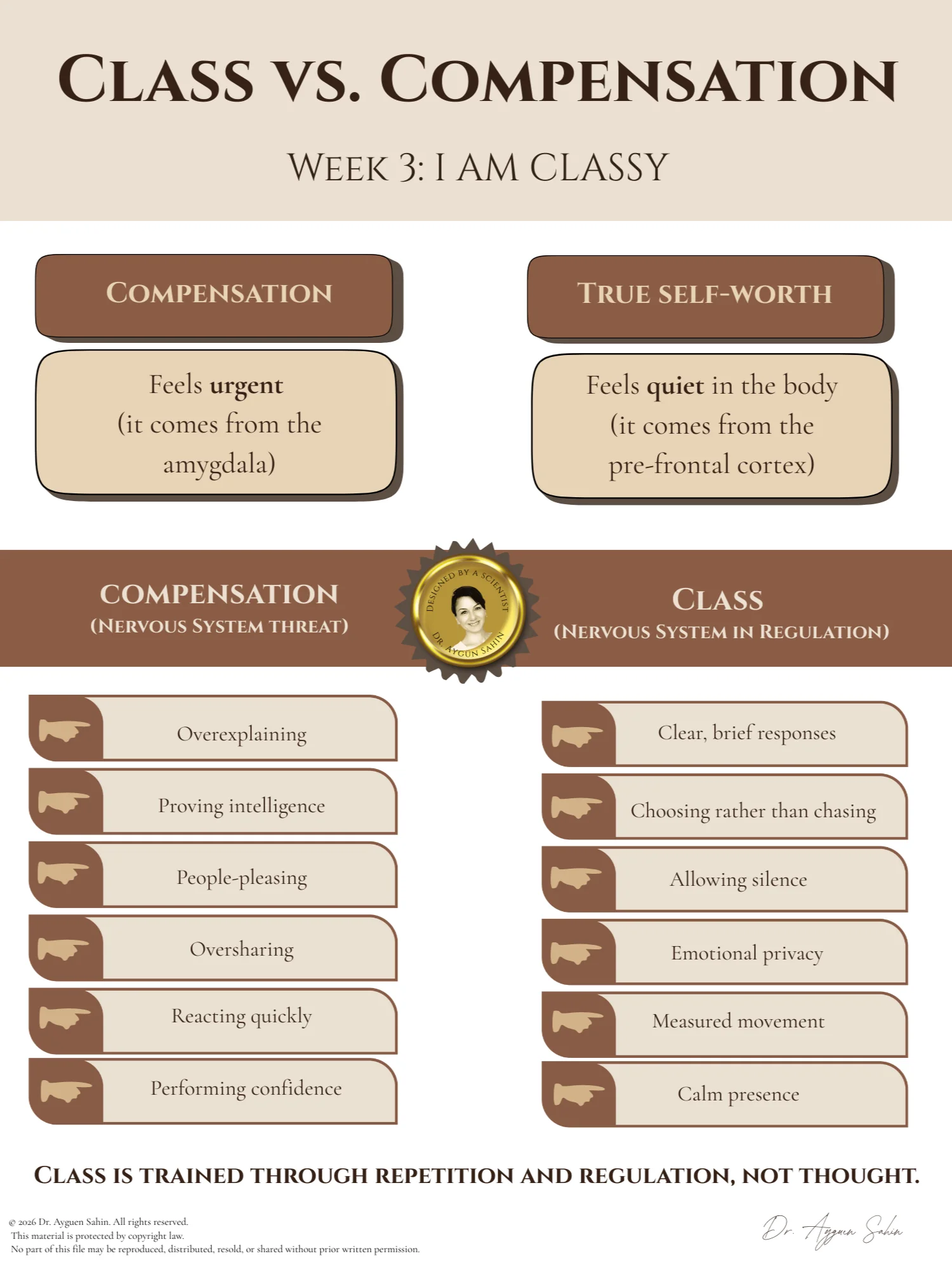 Class vs Compensation product image (1)