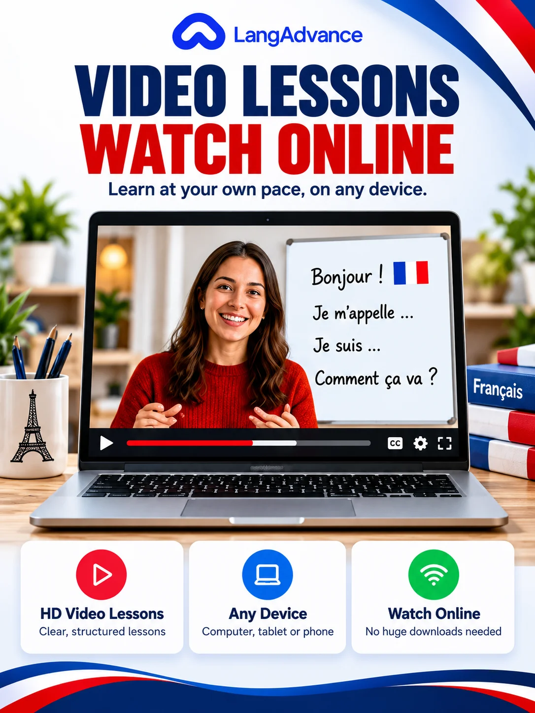 French Learning System 🇫🇷 | Structured Video Training & Practice (A1–C2) product image (4)