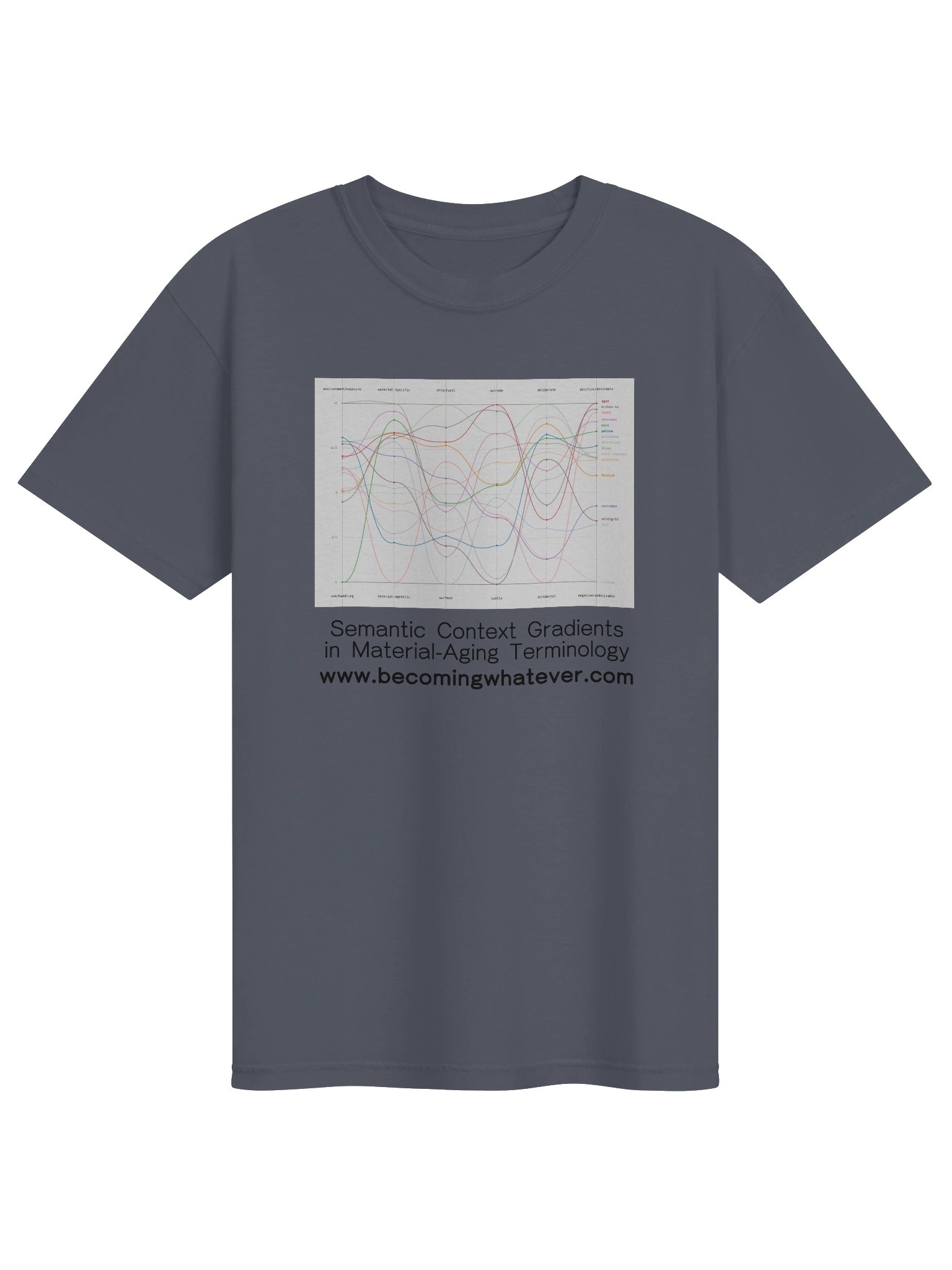 Semantic Context Gradients shirt product image (1)